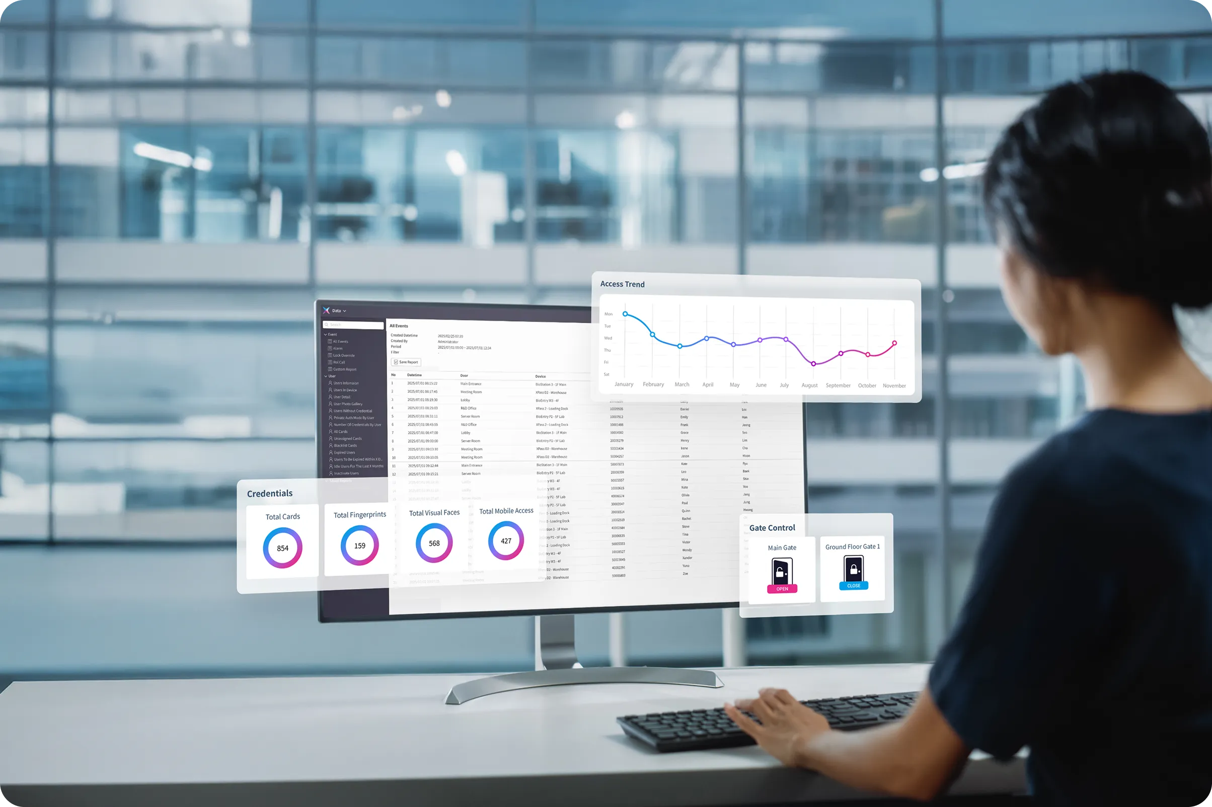 BioStar X v1.0.3 Ⅰ 완전한 감사 추적